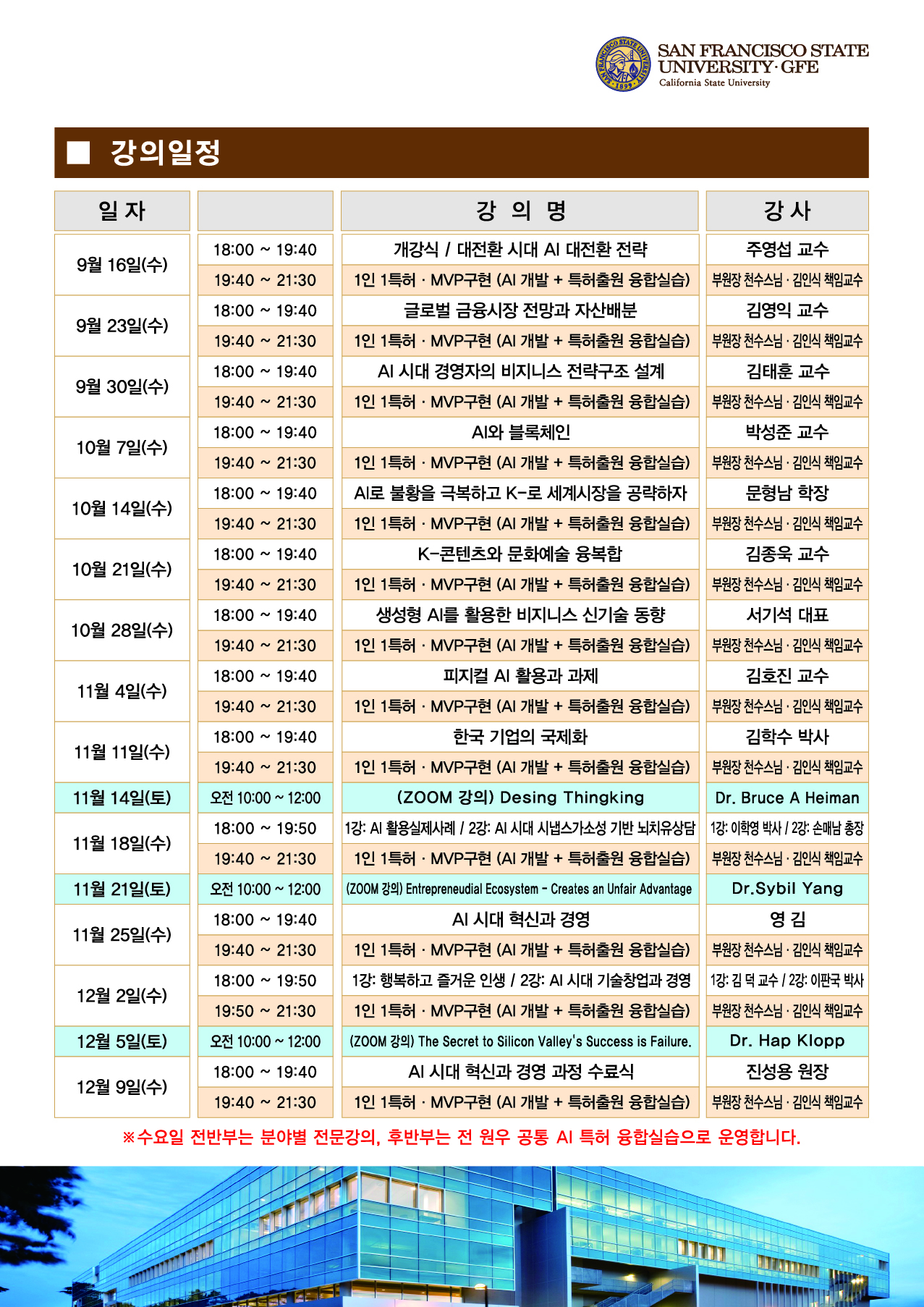 제6기 AI시대 혁신과 경영